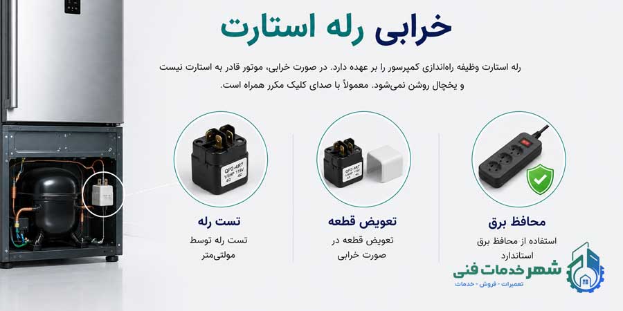 خرابی رله استارت