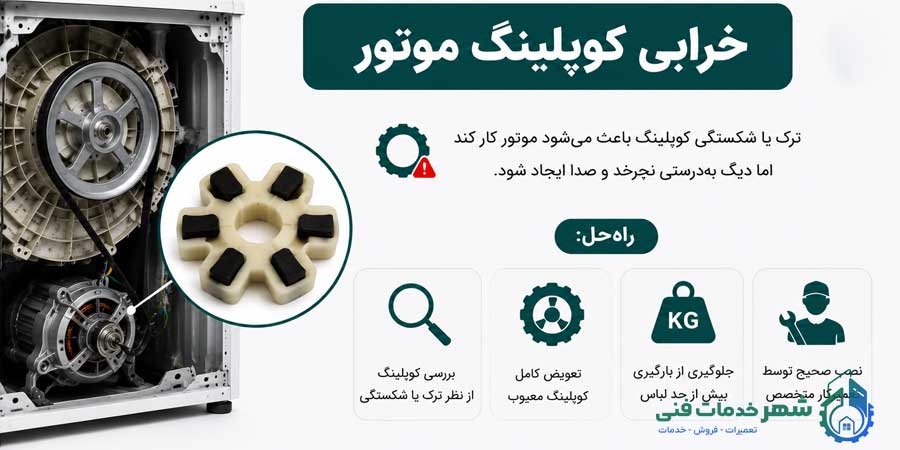 خرابی کوپلینگ موتور
