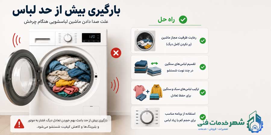 بارگیری بیش از حد لباس