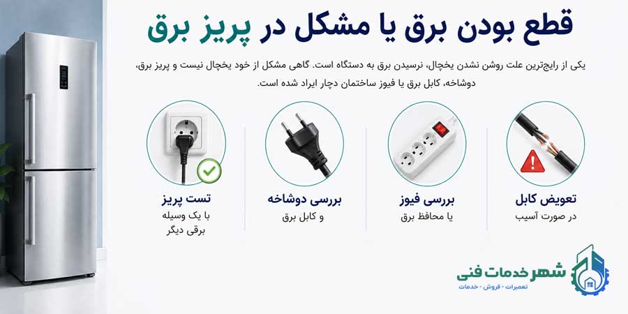 قطع بودن برق یا مشکل در پریز برق