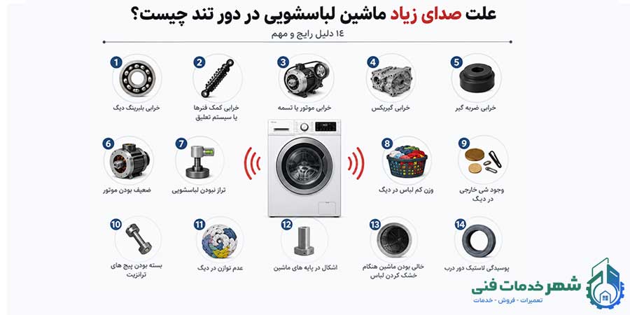 علت صدای زیاد ماشین لباسشویی در دور تند چیست؟