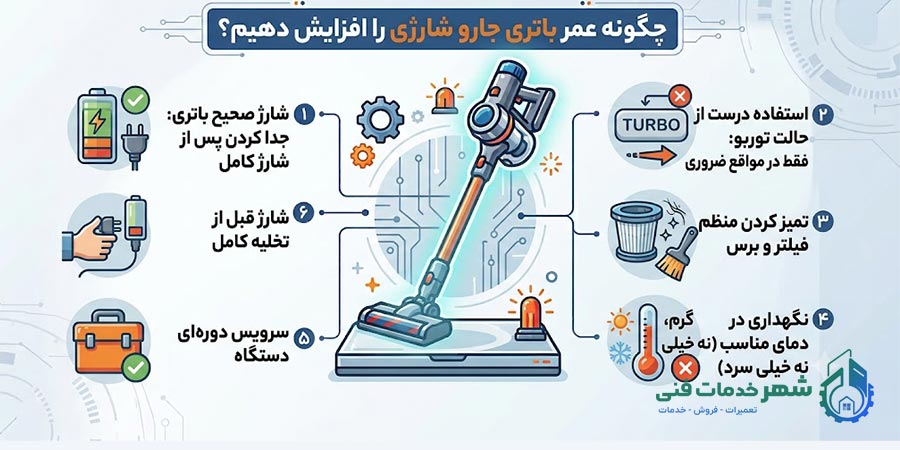 چگونه عمر باتری جارو شارژی را افزایش دهیم؟