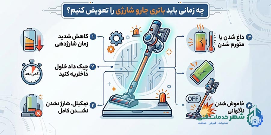 چه زمانی باید باتری جارو شارژی را تعویض کنیم؟