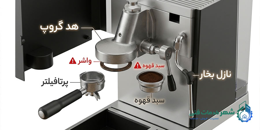espresso splatter causes