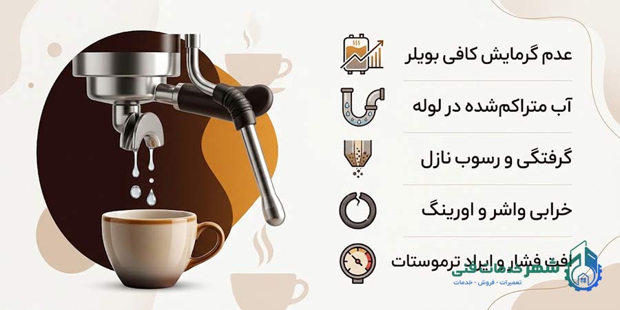 چرا از نازل بخار اسپرسو ساز اب بیرون میاد؟