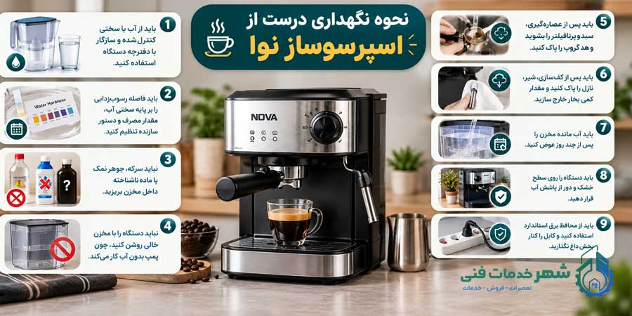 نحوه نگهداری درست از اسپرسوساز نوا