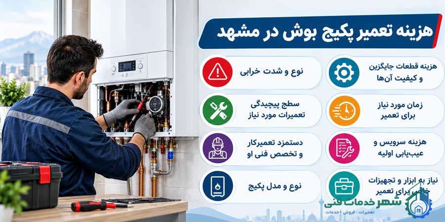 هزینه تعمیر پکیج بوش در مشهد