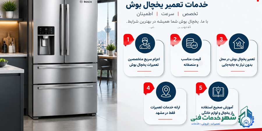 مزایای استفاده از خدمات شهر خدمات فنی