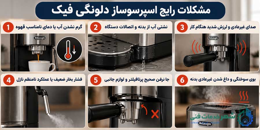 مشکلات رایج اسپرسوساز دلونگی فیک